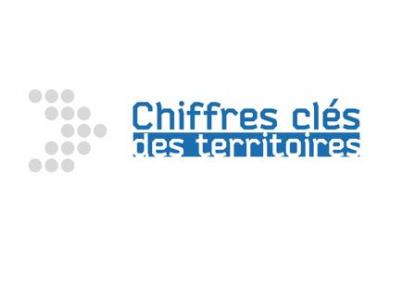 Img_Chiffres_clés©SMA Img_Chiffres_clés©SMA