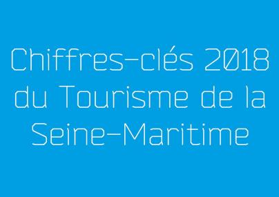 Chiffres clés 2018 du tourisme de la Seine-Maritime ©SMA