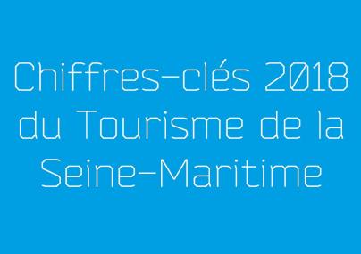Chiffres clés 2018 du tourisme de la Seine-Maritime ©SMA Chiffres clés 2018 du tourisme de la Seine-Maritime ©SMA