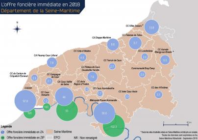Disponibilités_ZA_EPCI_2018_SMA©