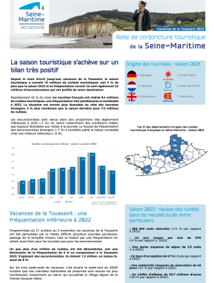 NotNote de conjoncture - Vacances de la Toussaint 2023