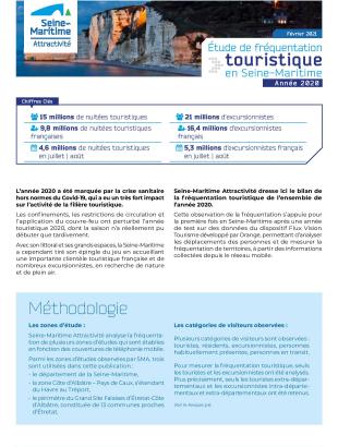 Etude de fréquentation touristique Seine-Maritime 2020