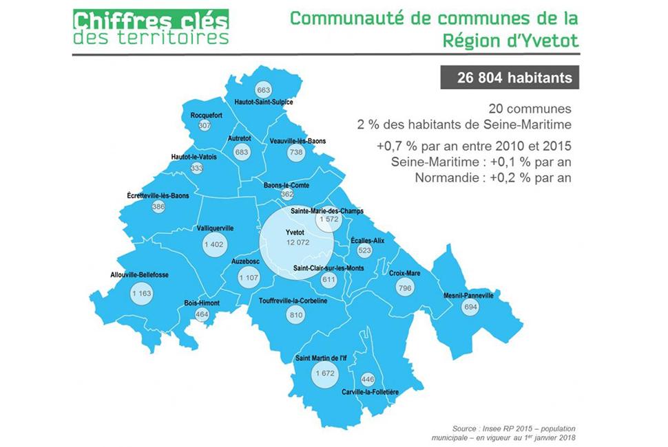 Chiffres clés des territoires - CC de la Région d'Yvetot - Mars 2018 Chiffres clés des territoires - CC de la Région d'Yvetot - Mars 2018