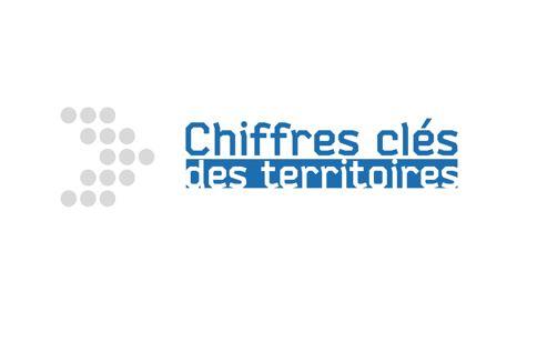 Img_Chiffres_clés©SMA Img_Chiffres_clés©SMA