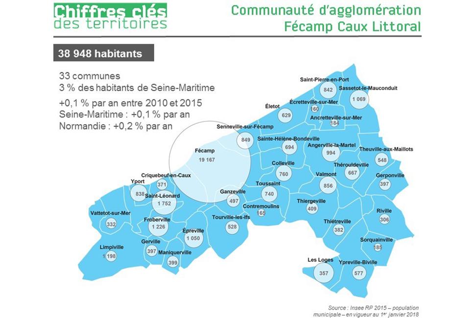 Chiffres clés des territoires - CA Fécamp Caux Littoral - mars 2018 Chiffres clés des territoires - CA Fécamp Caux Littoral - mars 2018