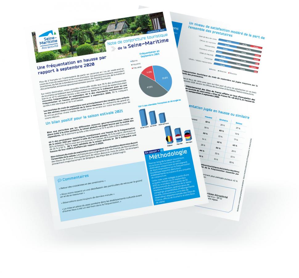 Note de conjoncture touristique du mois de septembre 2021 en Seine-Maritime Note de conjoncture touristique du mois de septembre 2021 en Seine-Maritime