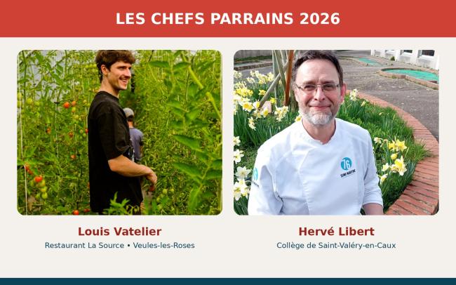 Les chefs parrains en Seine-Maritime