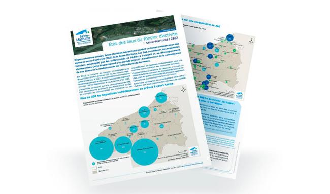 Etat des lieux du foncier d'activité Etat des lieux du foncier d'activité